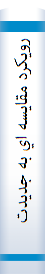 رويكرد مقايسه اي به جديدترين استفتائات آموزشي ‏-‏ مديريتي