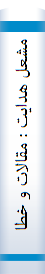 مشعل هدايت : مقالات و خطابه هاي دانشمندان و وعاظ ايران اسلامي