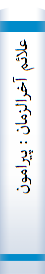 علائم آخرالزمان : پيرامون ايران و طهران