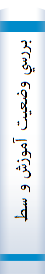 بررسي‌ وضعيت‌ آموزش‌ و سطح‌ سواد جوانان‌