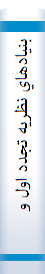 بنيادهاي نظريه تجدد اول و تجدد ثاني در انقلاب اسلامي  سيري در آرا و انديشه هاي امام خميني  ره