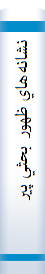 نشانه‌هاي‌ ظهور بحثي‌ پيرامون‌ علائم‌ حتميه‌ ظهور حضرت‌ حجت‌ عجل‌