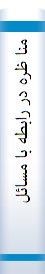 منا ظره در رابطه با مسائل ايدئولوژي