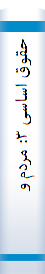 حقوق‌ اسا‌سی‌ ۳: مردم‌ و حکومت‌ (حقوق‌ بشر، حقوق‌ شهروندی، مردم‌سا‌لاری)